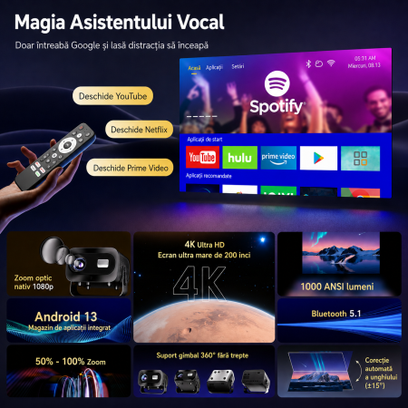 Mini Videoproiector Licentiat Netflix si Youtube ZENTALITY® 1000 ANSI [1]