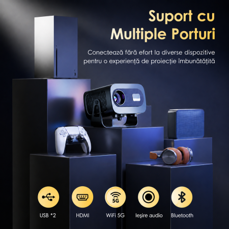 Mini Videoproiector Licentiat Netflix si Youtube ZENTALITY® 1000 ANSI [3]