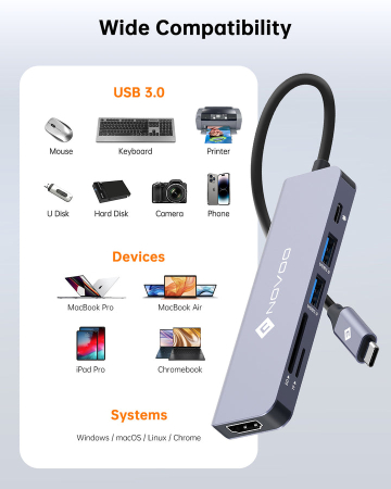 Set Hub USB-C 6-in-1 NOVOO® R6 PD + Hub USB 3.0 [2]