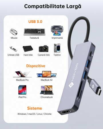 Set Hub USB-C 6-in-1 NOVOO® R6 PD + Hub USB 3.0 [1]