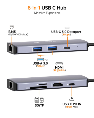 Set Hub USB-C 8-in-1 NOVOO® R8C Pro + Hub USB 3.0 [1]