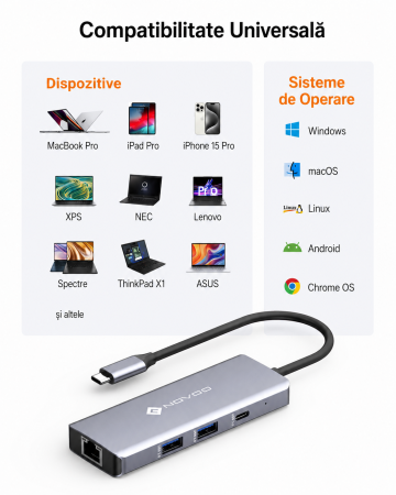 Set Hub USB-C 8-in-1 NOVOO® R8C Pro + Hub USB 3.0 [2]