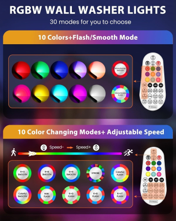 AM341 - Set Proiector LED Liniar RGB 44 cm [5]