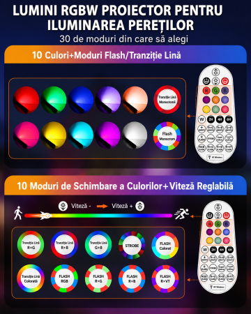 AM342 - Set 2 Proiectoare LED Liniar RGB 44 cm [5]