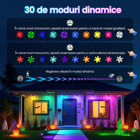 Set 8 Spoturi LED RGB Exterior, 100 lm/Spot, Cablu 23 m, Telecomanda, IP66 + Cutter [2]