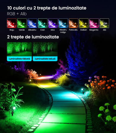 Set 8 Spoturi LED RGB Exterior, 100 lm/Spot, Cablu 23 m, Telecomanda, IP66 + Cutter [4]