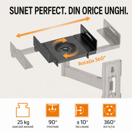 Set 2 Suporturi Boxe Perete, 25 kg/Suport, Rotatie 360°, Reglabile + Cutter 130 mm [1]
