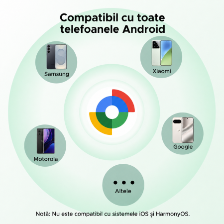 Set 4 Trackere Bluetooth Android, Google Find Hub, USB-C, Autonomie pana la 12 Luni [1]