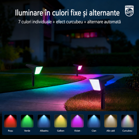 Lampi Solare LED RGBW Exterior, 18 LED, 9 Moduri, Montaj 2 in 1 + Cutter 130 mm [2]