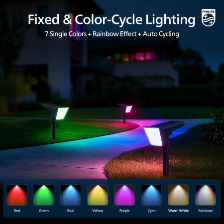 Lampi Solare LED RGBW Exterior, 18 LED, 9 Moduri, Montaj 2 in 1 + Cutter 130 mm [2]