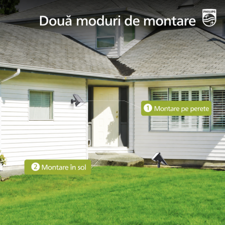 Set 4 Lampi Solare LED Exterior, 28 LED, 1200 mAh, Montaj 2 in 1 + Cutter 130 mm [5]