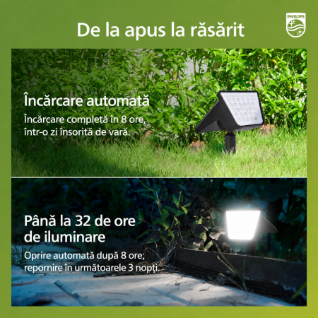Set 4 Lampi Solare LED Exterior, 28 LED, 1200 mAh, Montaj 2 in 1 + Cutter 130 mm [4]