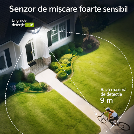 Set 2 lampi solare LED exterior PHILIPS [3]