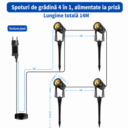 Set 4 lampi LED gradina exterior [1]
