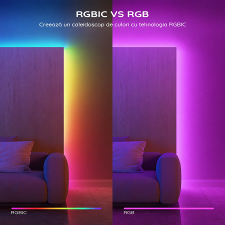 Banda LED Smart Govee RGBIC 10 m [1]