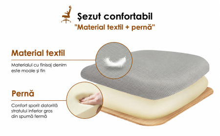 Scaun ergonomic de birou alb-gri [8]