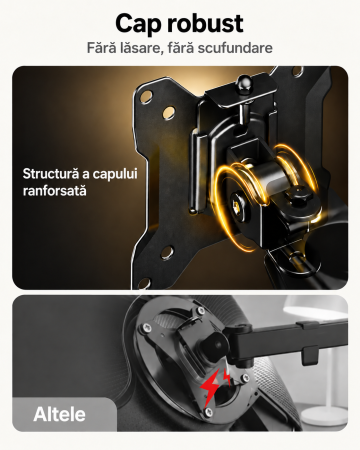Suport 4 Monitoare 17-32 inch, 10 kg/Brat, VESA, Rotire 360° [4]