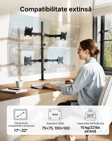 Suport 4 Monitoare 17-32 inch, 10 kg/Brat, VESA, Rotire 360° [1]