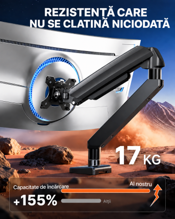 Suport Monitor 13-49 inch, UltraWide, 17 kg, VESA, Brat Reglabil [4]