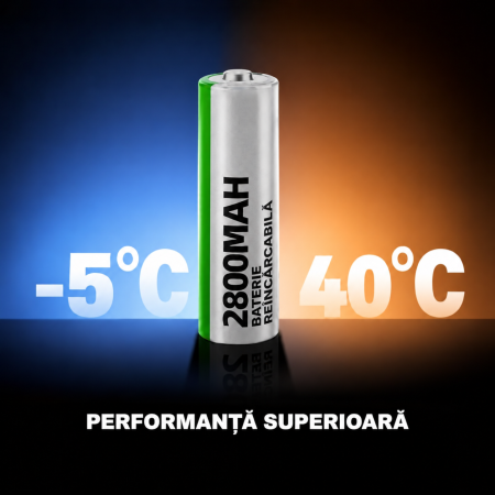 Set 16 Acumulatori AA NiMH 2800 mAh, 1.2V + 4 Cuti [5]