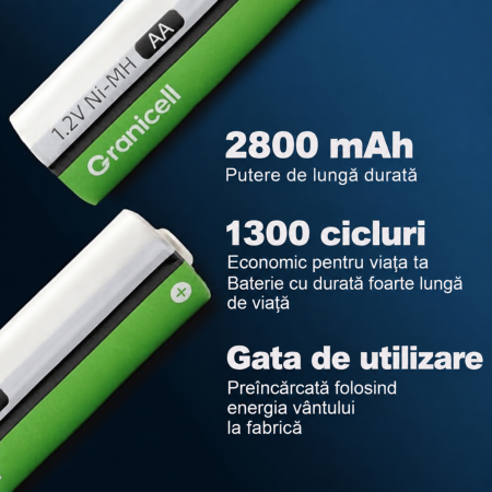 Set 16 Acumulatori AA NiMH 2800 mAh, 1.2V + 4 Cuti [1]