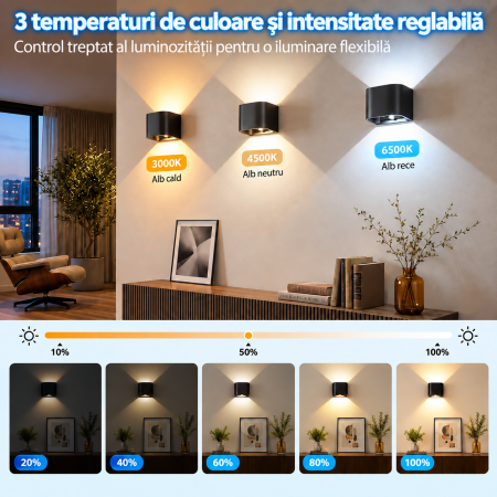 Set 2 Lampi LED Perete, Senzor Miscare, 5400 mAh, Telecomanda [1]