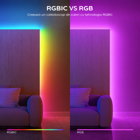 Banda LED RGBIC GOVEE® 20 m, control pe segmente, 16 milioane culori, sincronizare muzica, 64 moduri scena, aplicatie Bluetooth, lumini ambientala. [1]