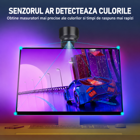 Banda LED TV Smart 5m, RGB IC, AR Colour Sync, 75-85 inch [2]