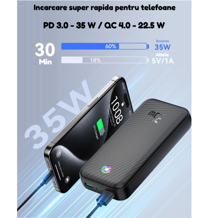 Baterie externa 20000 mAh Rocoren®, ultra fast charge 35W max power, acumulator cu tehnologie high speed PD 35W, powerbank cu incarcare rapida, indicator de nivel, cablu de incarcare 100 w, Negru [2]