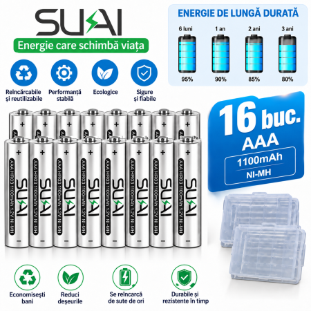 Toate produsele - Set 16 Acumulatori AAA Reincarcabili Ni-MH, 1100 mAh, 1.2V