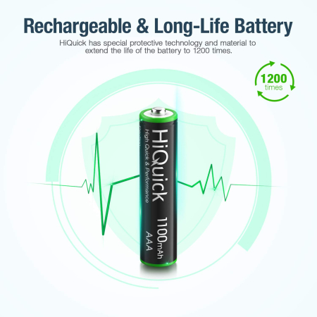 Baterii reincarcabile HiQuick® AAA 8 buc, acumulatori Ni-MH de 1100 mAh 1.2 V, incarcare rapida si durata de viata indelungata [2]