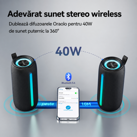 AM271 - Boxa portabila Oraolo® , 20 watt, Bluetooth 5.4, Functie TWS Pairing x 2, Rezistenta la apa IPX6, Acumulator, Lumini RGB, Type C, Conexiune AUX, Slot SD Card si USB, Negru [3]