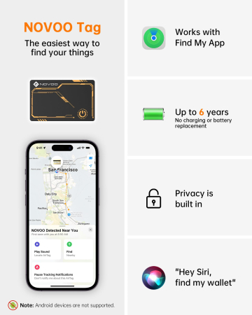 Card Smart Tracker Bluetooth NOVOO Compatibil Apple Find My, Slim 1.6 mm, Baterie 6 Ani, IP68, 80 dB, urmaritor anti-pierder Portofel, Bagaje, Haine, Copii (iOS only) [3]