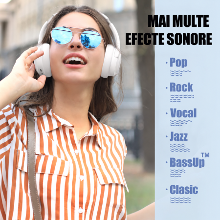 Casti Bluetooth Over-Ear BERIBES® Wireless cu Autonomie de pana la 65 Ore, 6 Moduri EQ, Sunet HiFi Stereo, Bass Profund, Microfon Incorporat, Bluetooth 5.3, Pliabile, Compatibile cu Telefon, iPad, Laptop, PC, Alb [3]