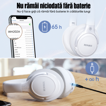Casti Bluetooth Over-Ear BERIBES® Wireless cu Autonomie de pana la 65 Ore, 6 Moduri EQ, Sunet HiFi Stereo, Bass Profund, Microfon Incorporat, Bluetooth 5.3, Pliabile, Compatibile cu Telefon, iPad, Laptop, PC, Alb [5]