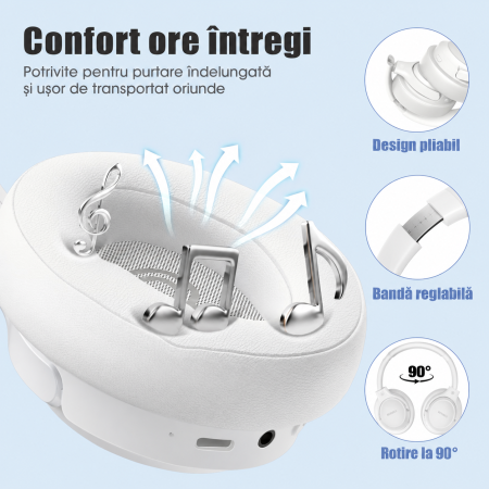 Casti Bluetooth Over-Ear BERIBES® Wireless cu Autonomie de pana la 65 Ore, 6 Moduri EQ, Sunet HiFi Stereo, Bass Profund, Microfon Incorporat, Bluetooth 5.3, Pliabile, Compatibile cu Telefon, iPad, Laptop, PC, Alb [1]