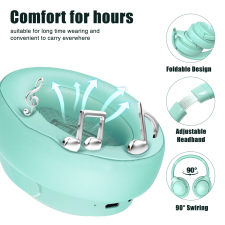 Casti Bluetooth Over-Ear BERIBES® Wireless cu Autonomie de pana la 65 Ore, 6 Moduri EQ, Sunet HiFi Stereo, Bass Profund, Microfon Incorporat, Bluetooth 5.3, Pliabile, Compatibile cu Telefon, iPad, Laptop, PC, Verde [1]