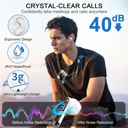 Casti Translator AI 2026 3 in 1, Traducere Vocala 164 Limbi, Bluetooth 5.4, 6 Moduri Traducere, AI Chat, Display LED, 42H Autonomie, IPX7, iOS Android Windows [4]