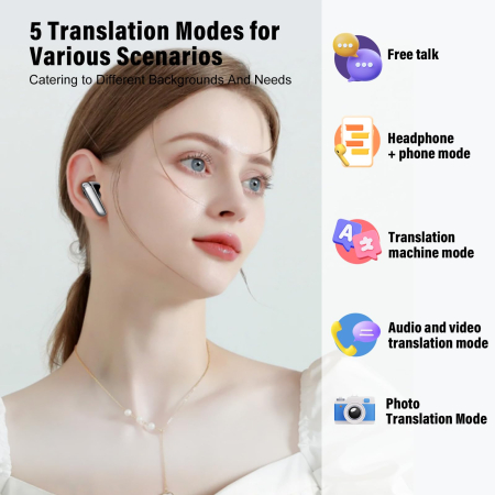 Casti Translator AI cu Traducere Instant si Simultana in Timp Real [3]