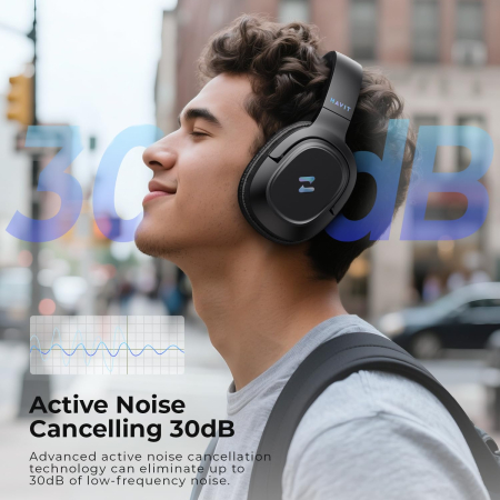 Casti Wireless Over-Ear Bluetooth Havit® H612BT PRO cu Anulare Activa a Zgomotului, Aplicatie Mobila, Mod Equalizer, Latenta Redusa 60ms pentru Gaming, Bass Puternic, Pliabile, Autonomie 50 Ore, Mod Joc, Casti Premium pentru Muzica si Jocuri, Negru [4]