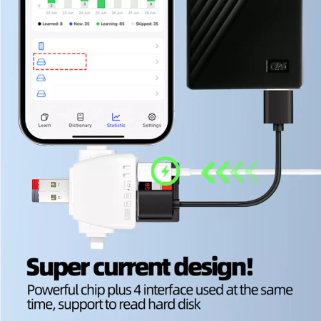 Cititor De Carduri 7 In 1 AdyMel®, Card Reader compatibil cu Apple, Samsung, Huawei, Xiaomi, Honor, USB 3.0, Adaptor cu Mufe tip Lighting, Type-C, Micro SD si SD, Alb [5]