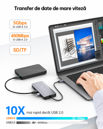Docking Station USB-C NOVOO® RM11 Pro+, Adaptor hub 11 in 1, Triple Display 8K DP + Dual 4K HDMI, 100W PD, RJ45 Gigabit, 3x USB 3.0, USB 2.0, SD/TF, Compatibil Laptop, MacBook, Windows [3]