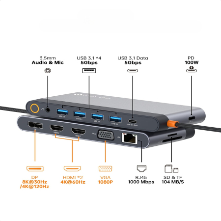 Accesorii PC, Laptop, Tablete & Telefoane - Docking Station USB-C NOVOO® RM14F, Adaptor hub 14 in 1, Quad Display 8K DP + Dual 4K HDMI, VGA, 5x USB 3.1, PD 100W, Ethernet Gigabit, SD/TF, Audio 3.5mm, Thunderbolt 3/4 Compatibil Laptop, MacBook, Windows