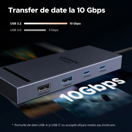 AM289 - Hub USB-C UGREEN Revodok Pro 108, 8 in 1 , HDMI 4K 60Hz, PD 100W, USB 3.2 10Gbps, cititor SD/TF, adaptor docking station pentru laptop MacBook, Windows, Android [3]