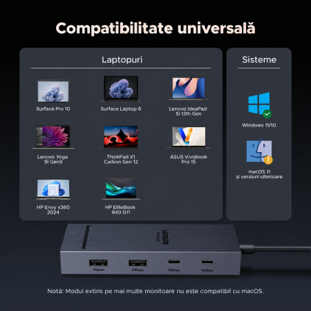 AM297 - Hub USB-C UGREEN Revodok Pro 207, 7 in 1, 2 x HDMI 4K 60Hz, PD 100W, 2 x USB 3.2 si 2 USB 3.2 Tip C 10Gbps, adaptor docking station pentru laptop MacBook, Windows, Android [1]