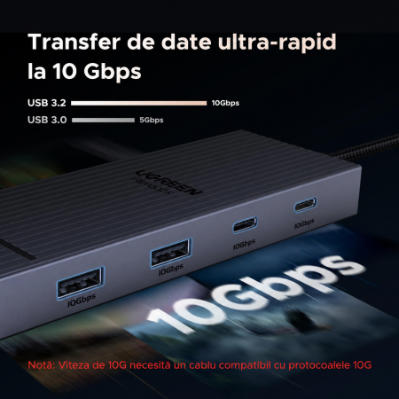 AM297 - Hub USB-C UGREEN Revodok Pro 207, 7 in 1, 2 x HDMI 4K 60Hz, PD 100W, 2 x USB 3.2 si 2 USB 3.2 Tip C 10Gbps, adaptor docking station pentru laptop MacBook, Windows, Android [2]