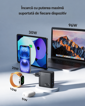 Incarcator retea 100W GaN, 3 Porturi Fast Charge Simultan, pentru telefon sau Laptop MacBook HP Lenovo, Cablu 100W Inclus, Compatibil iPhone 17 16 15, Samsung S25 S24 Ultra, iPad, Pixel, Switch [6]