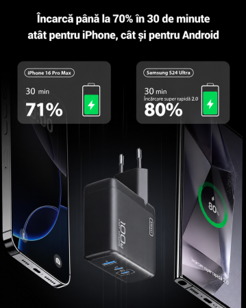 Incarcator retea 100W GaN, 3 Porturi Fast Charge Simultan, pentru telefon sau Laptop MacBook HP Lenovo, Cablu 100W Inclus, Compatibil iPhone 17 16 15, Samsung S25 S24 Ultra, iPad, Pixel, Switch [5]