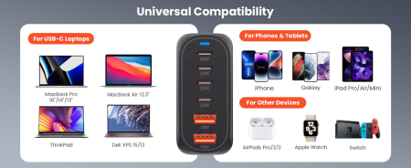 Incarcator retea 160 W GaN3 Fast Charge AdyMel®, statie de incarcare rapida cu 6 porturi, 4 porturi USB-C si 2 porturi USB A, pentru MacBook Pro, Laptop, iPhone, iPad, Samsung, Universal, Negru [1]