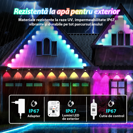 Instalatie LED Inteligenta RGBIC Exterior 15 m, Iluminat Permanent, Control prin Aplicatie si Telecomanda, IP67 pentru exterior [3]